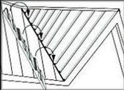 Steel Roof Closures